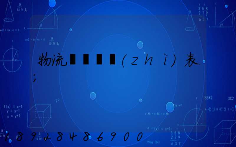 物流運輸資質(zhì)表